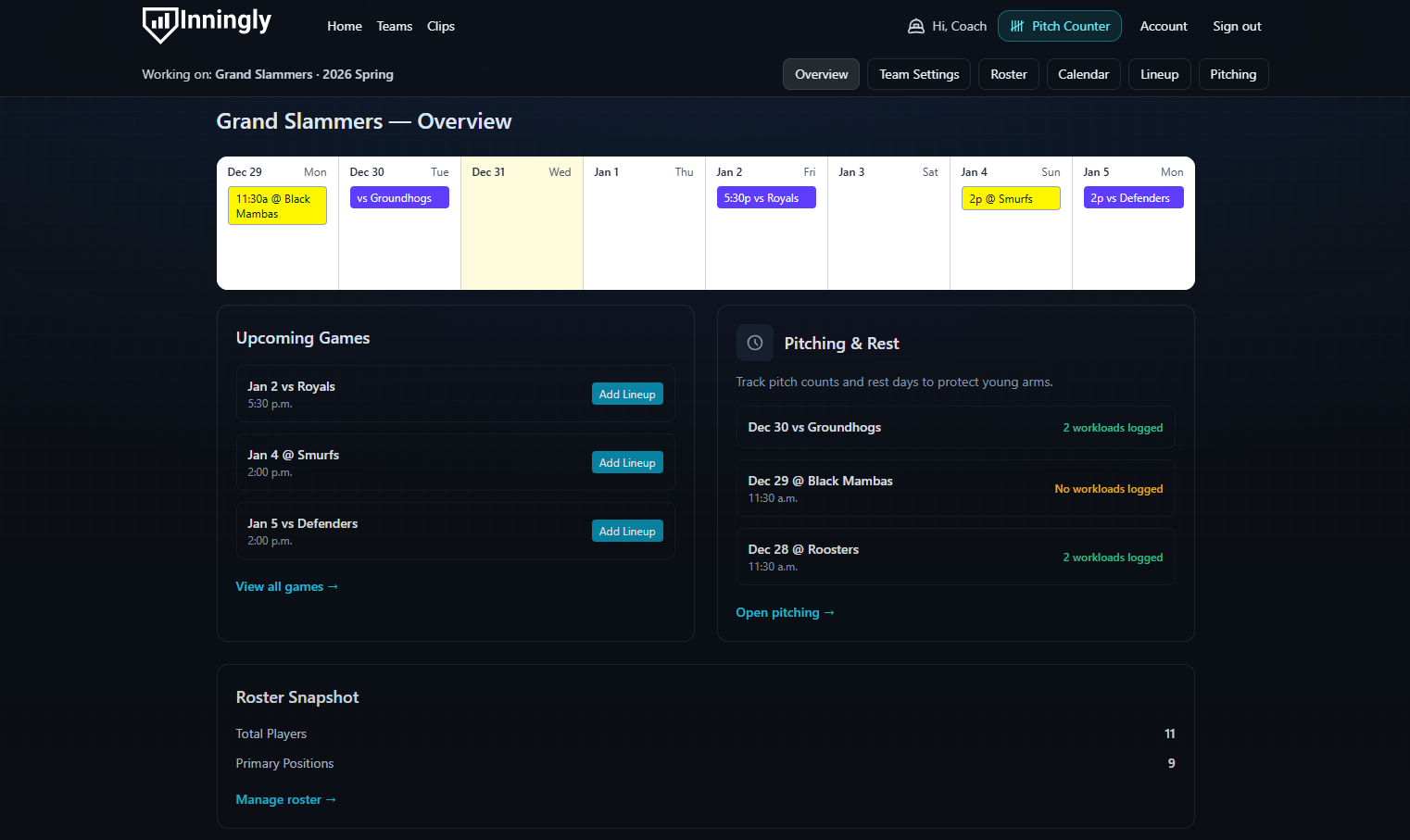 Team overview dashboard